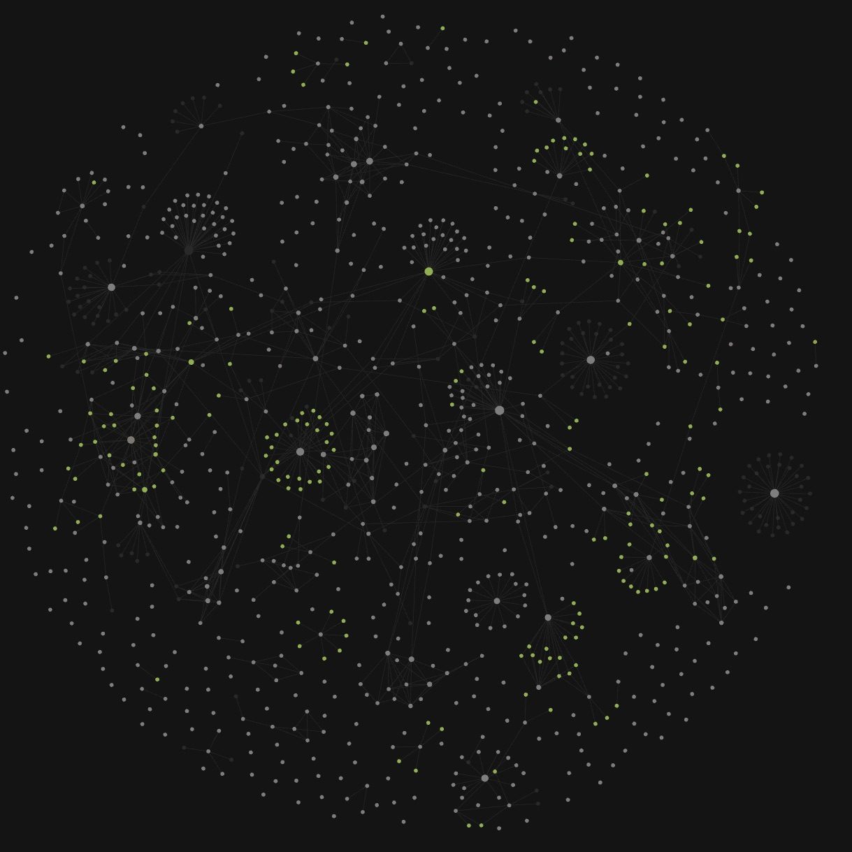 A node graph of the Obsidian vault: hundreds of note-nodes linked into clusters.